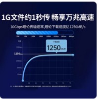 主板风扇4PIN一分二线电脑风扇线PWM散热风扇线 包网一分二转接线